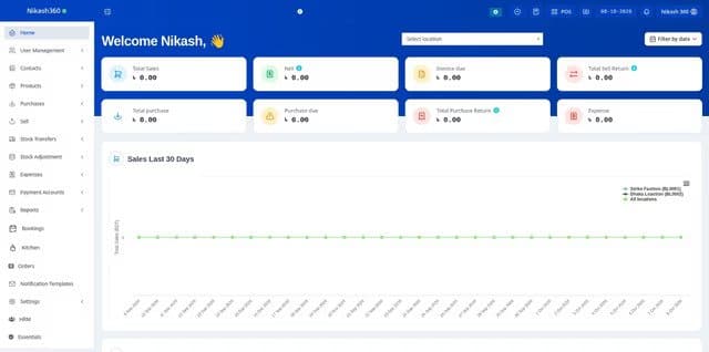 Nikash360: Smart management for agro retail and wholesale