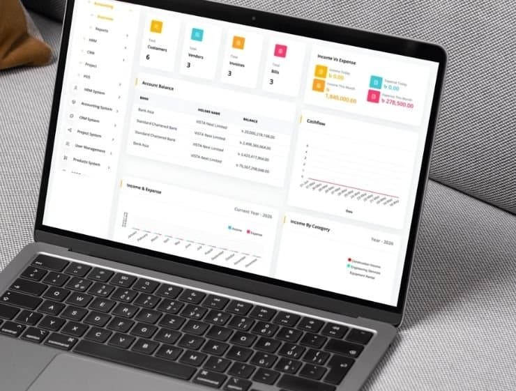 BizCoreSuite: An ERP that keeps every branch in step