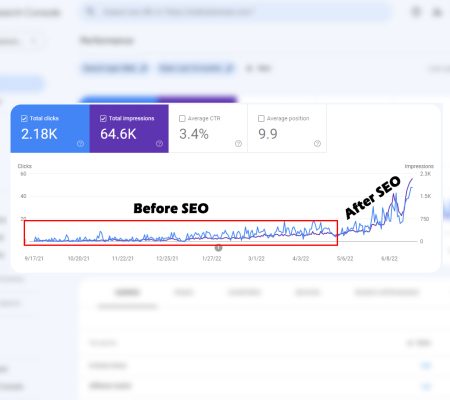 new website before after SEO